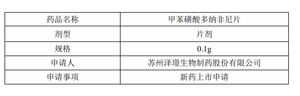 抗癌新药甲苯磺酸多纳非尼片在国内申报上市!