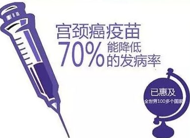 HPV疫苗单剂量方案可降低患宫颈癌的风险吗?